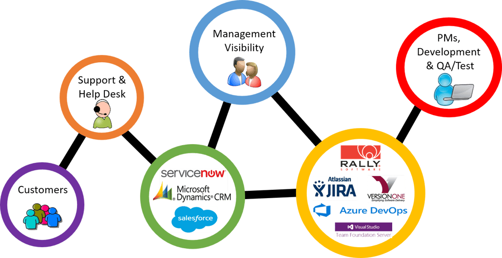 Quantum Whisper Chain-2