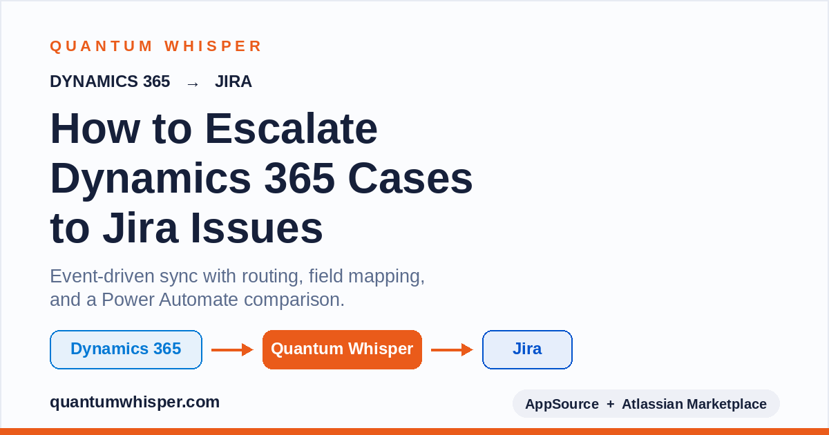 Quantum Whisper connecting Dynamics 365 to Jira for no-code, event-driven case escalation to Jira issues