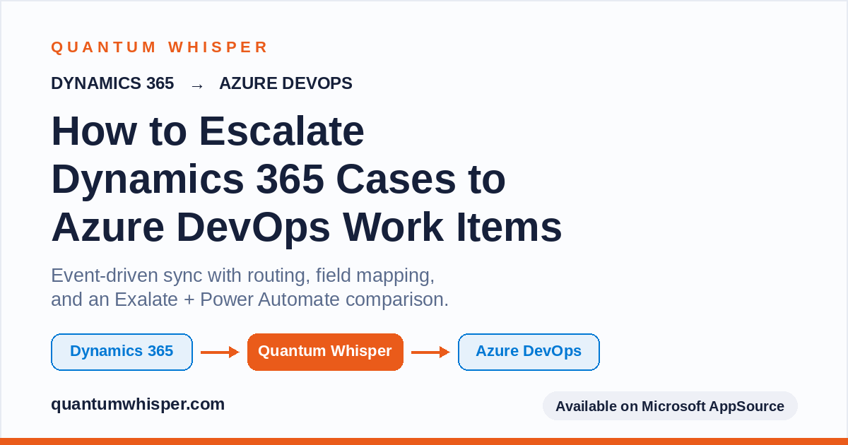 How to escalate Dynamics 365 cases to Azure DevOps