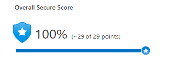 Quantum Whisper Secure Score