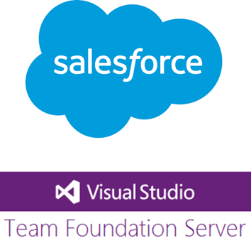 Salesforce and Azure DevOps Sever (TFS) integration connector