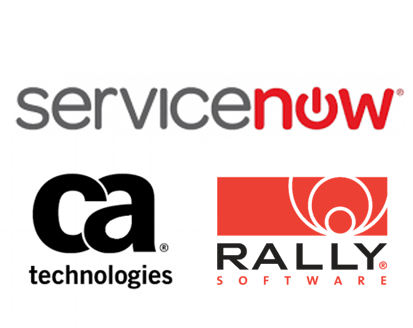 ServiceNow and Rally Integration