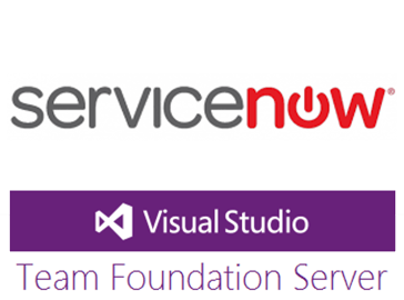 ServiceNow and Microsoft TFS Integration