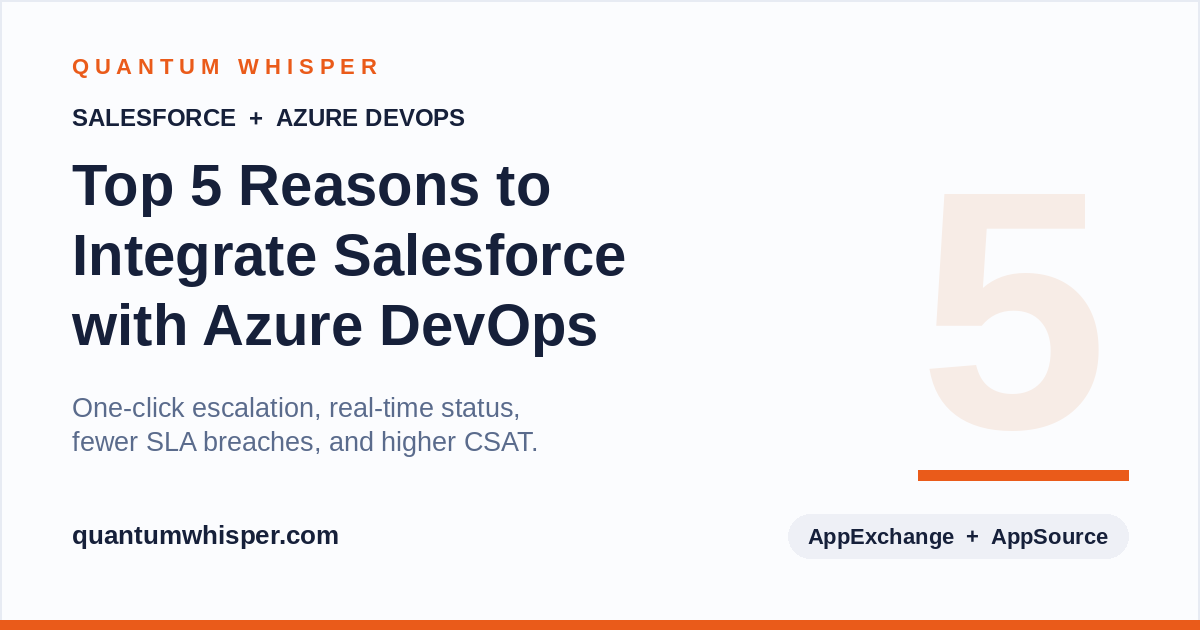 Top 5 Reasons to Integrate Salesforce with Azure DevOps