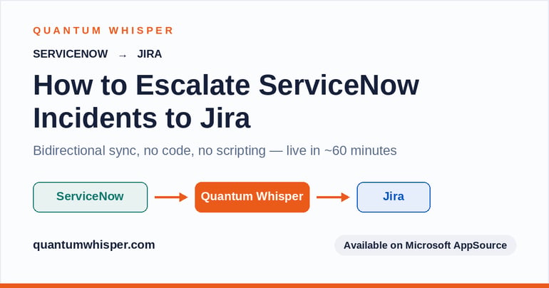 ServiceNow Jira integration for incident escalation