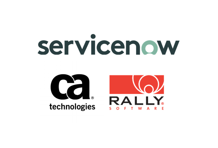 ServiceNow ITSM & Rally Integration